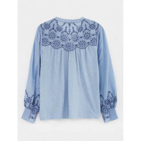 white stuff broderie